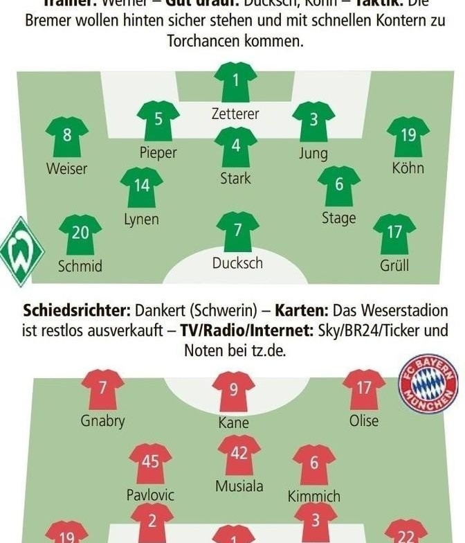 澳亚国际最新网址-关于不莱梅客场获胜，实力得到检验的信息