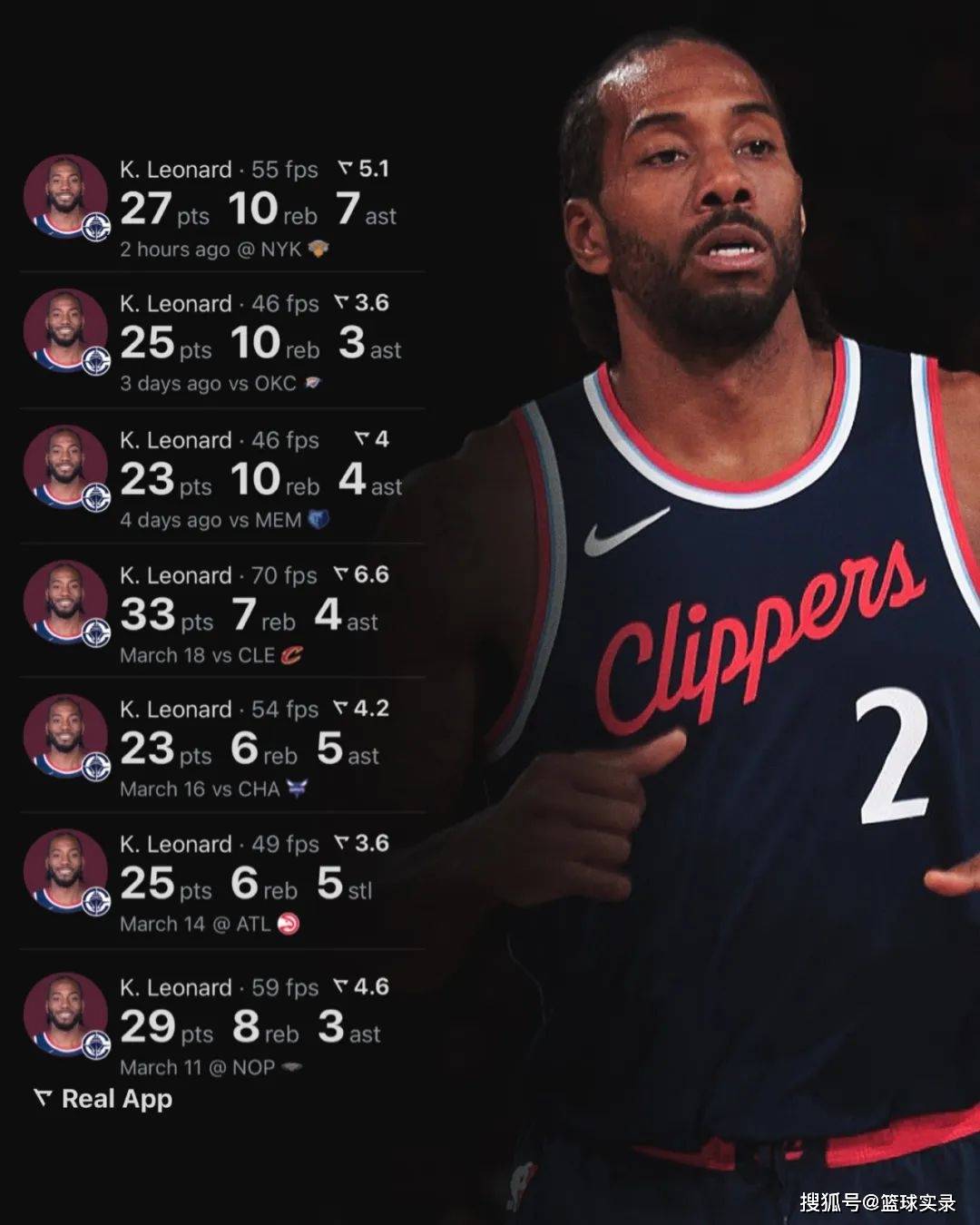 澳亚国际在线登录-包含信任伦纳德，快船客场力擒灰熊的词条